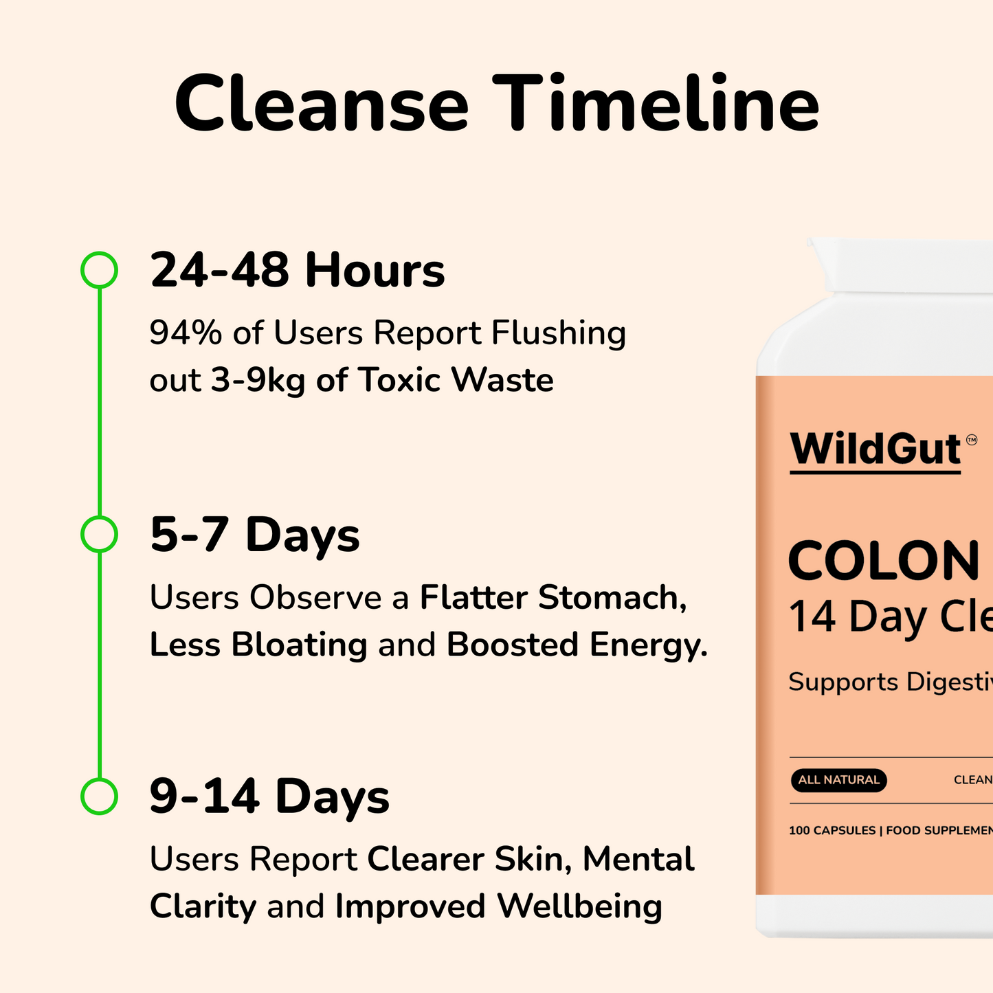 WildGut Colon Cleanse